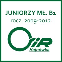 JUNIORZY MŁODSI B1